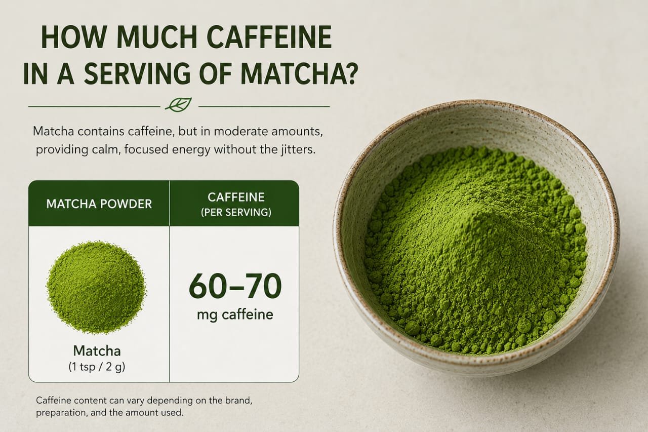 matchapowder.us.com matchapowder.us.com